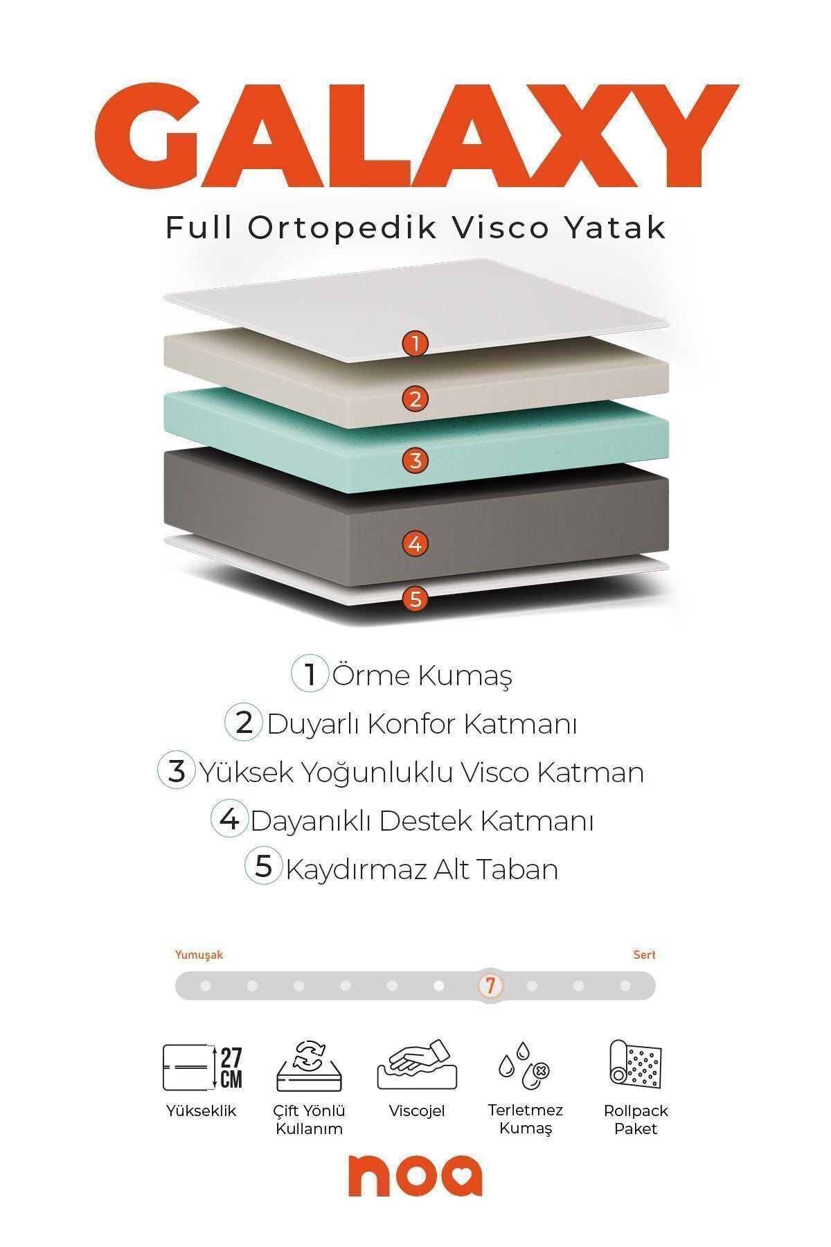 Galaxy Full Ortopedik Visco Yatak