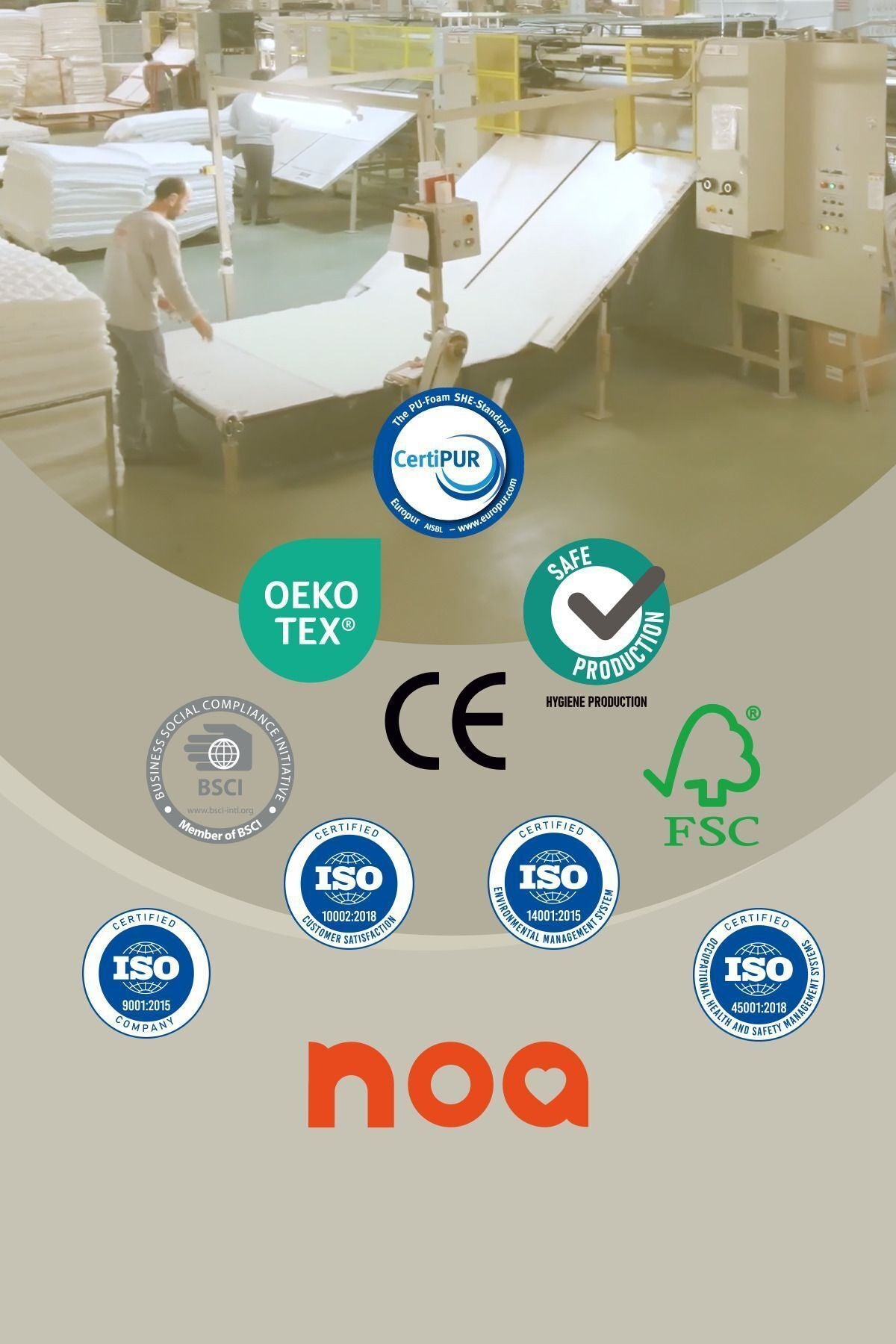 Perfecto Ortopedik Visco Jel Paket Yaylı Yatak