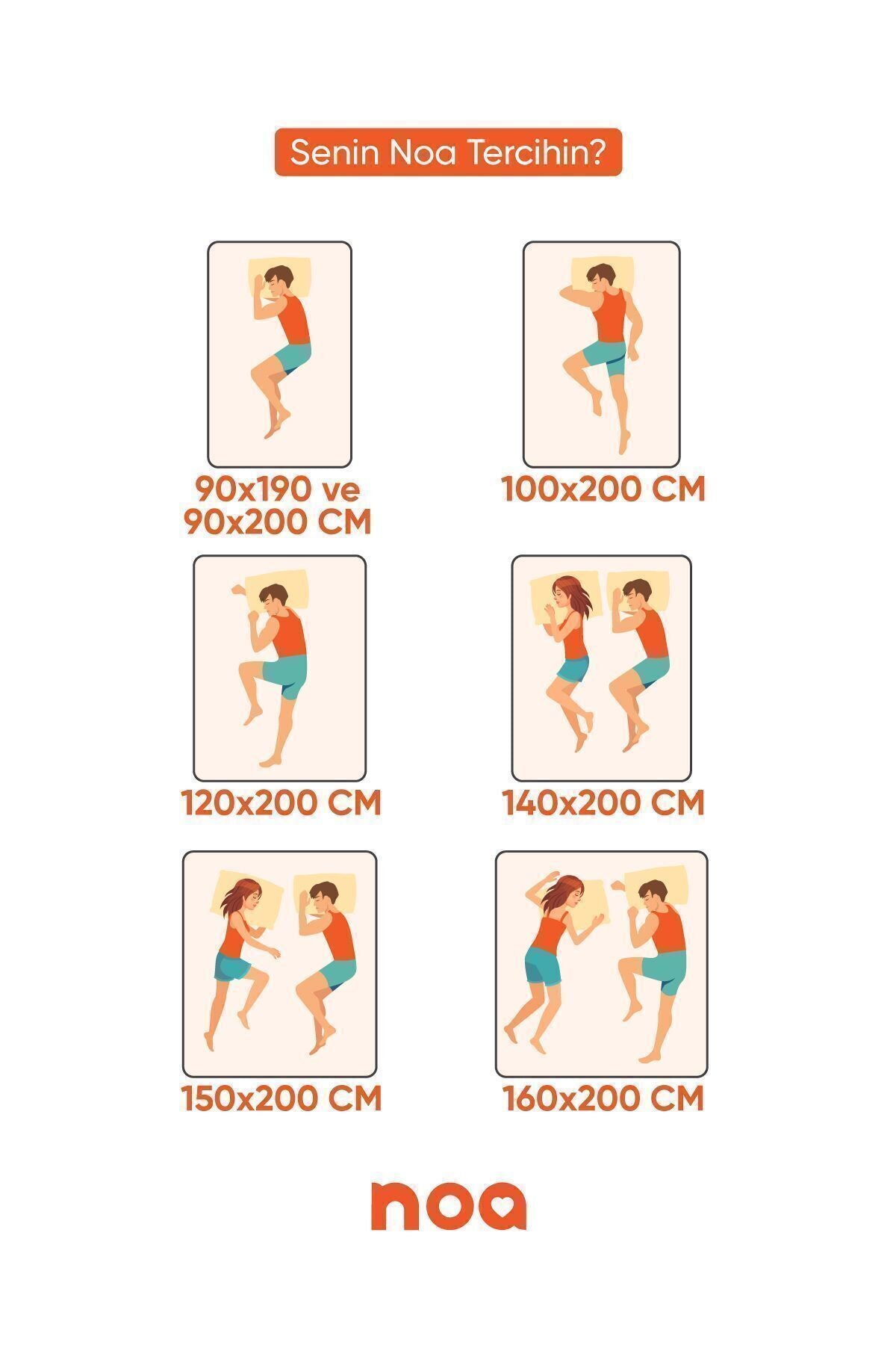 Perfecto Ortopedik Visco Jel Paket Yaylı Yatak