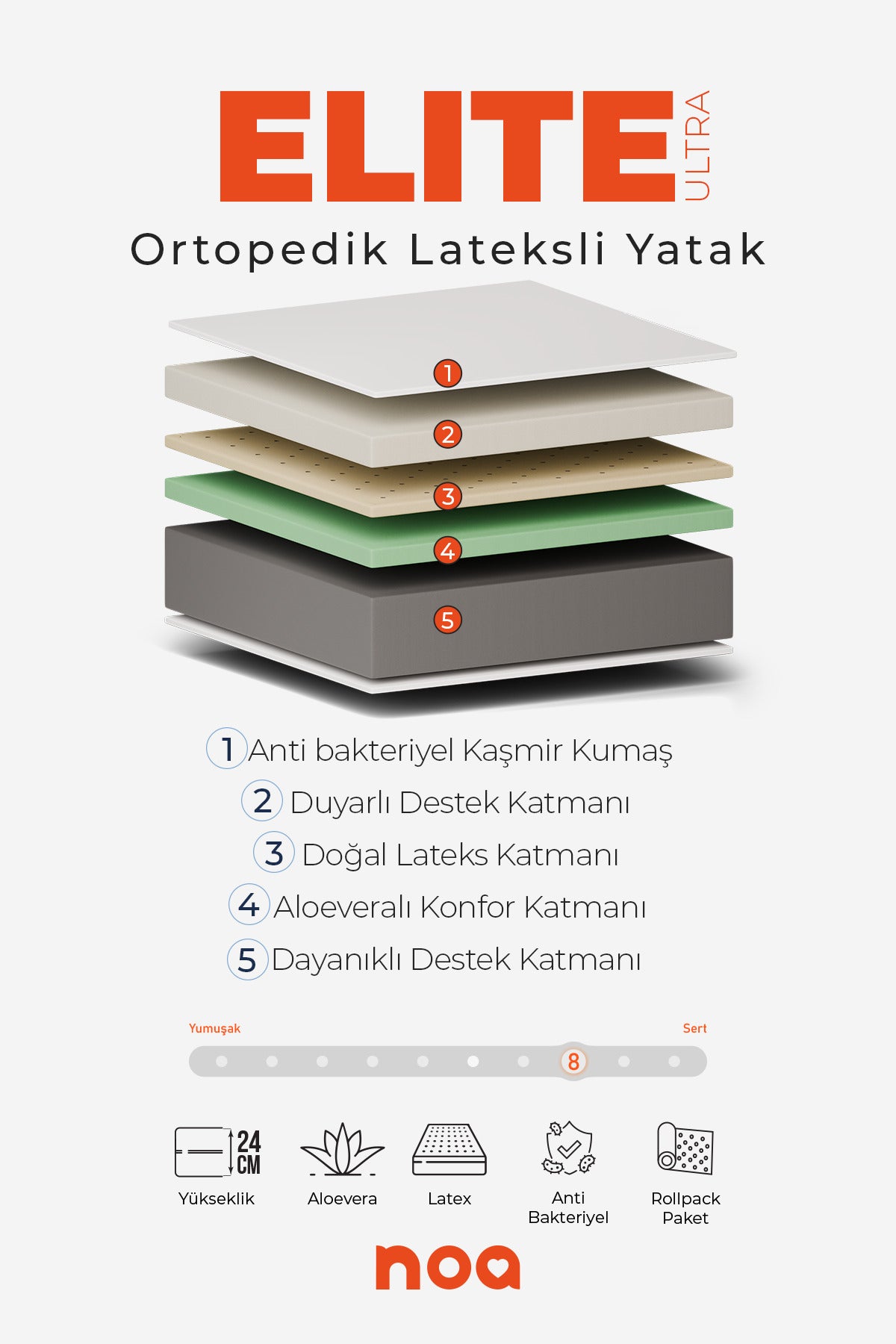 Elite Ultra Ortopedik Lateksli Yatak