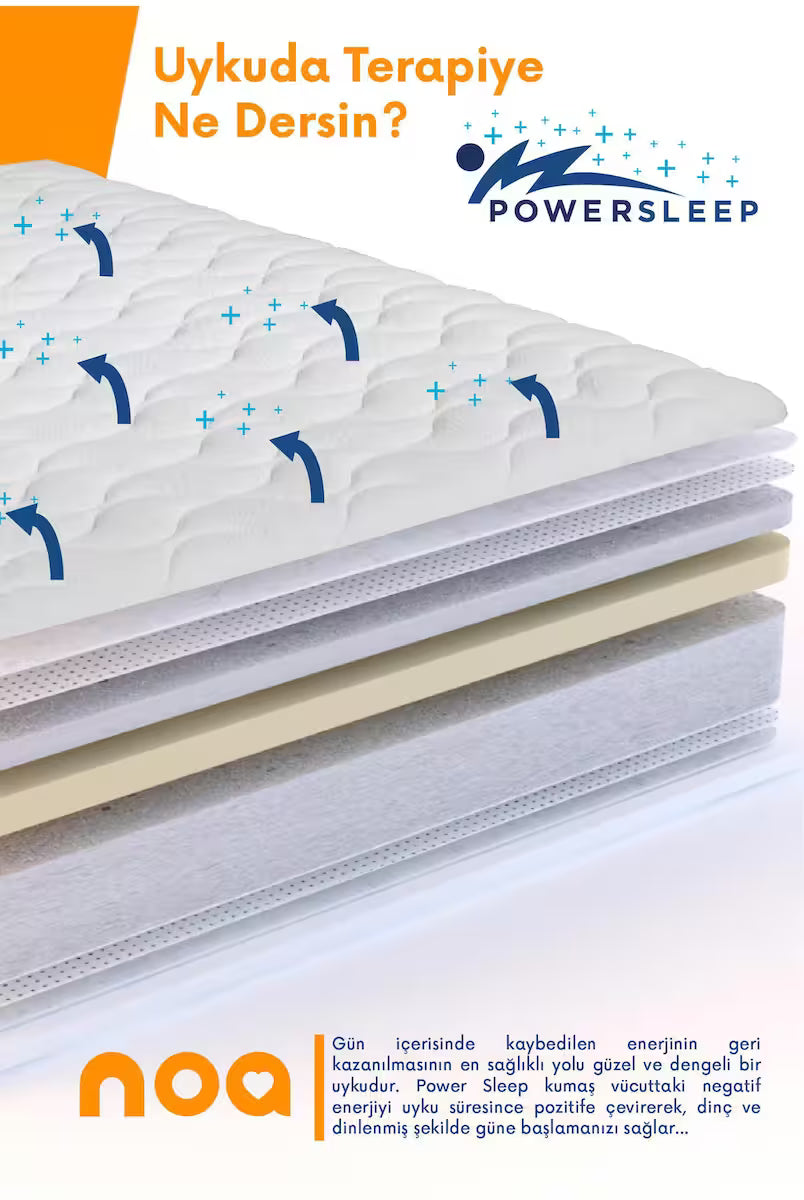 Galaxy Full Ortopedik Visco Yatak