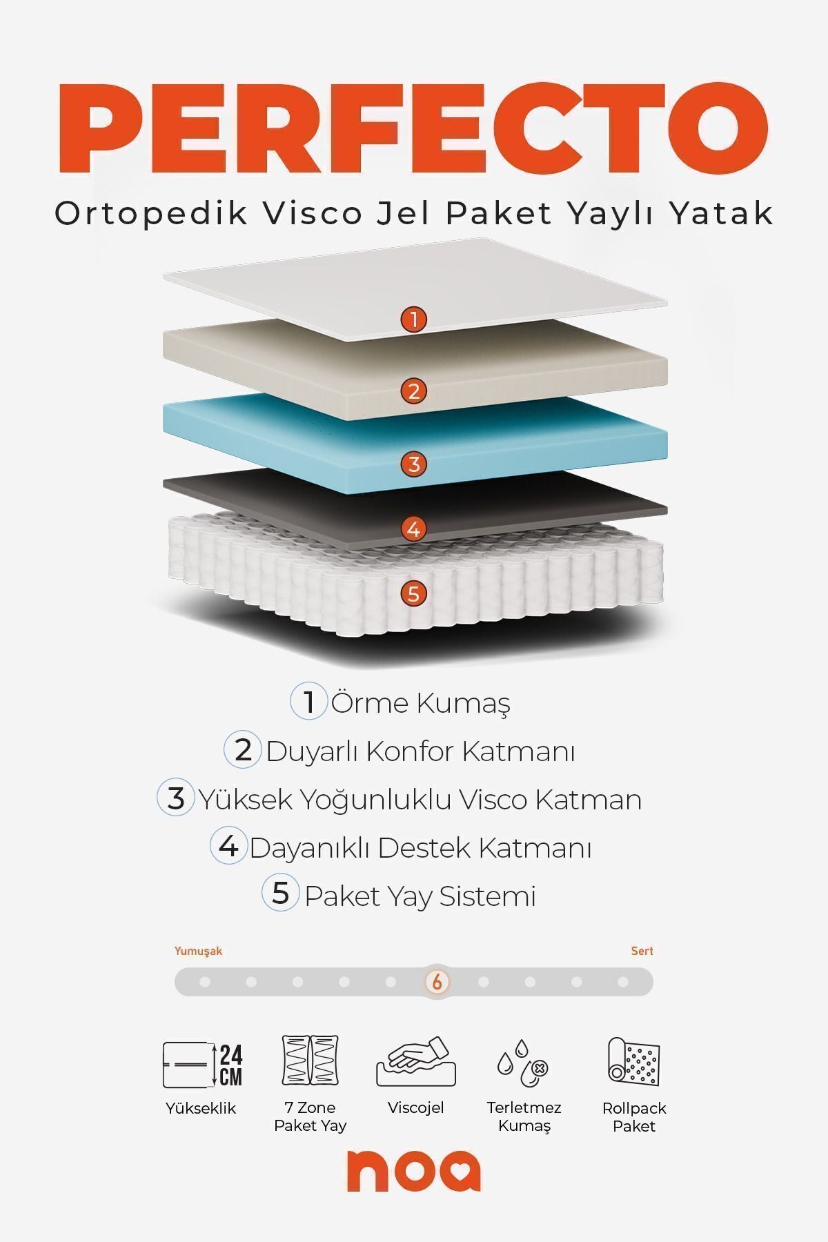 Perfecto Ortopedik Visco Jel Paket Yaylı Yatak