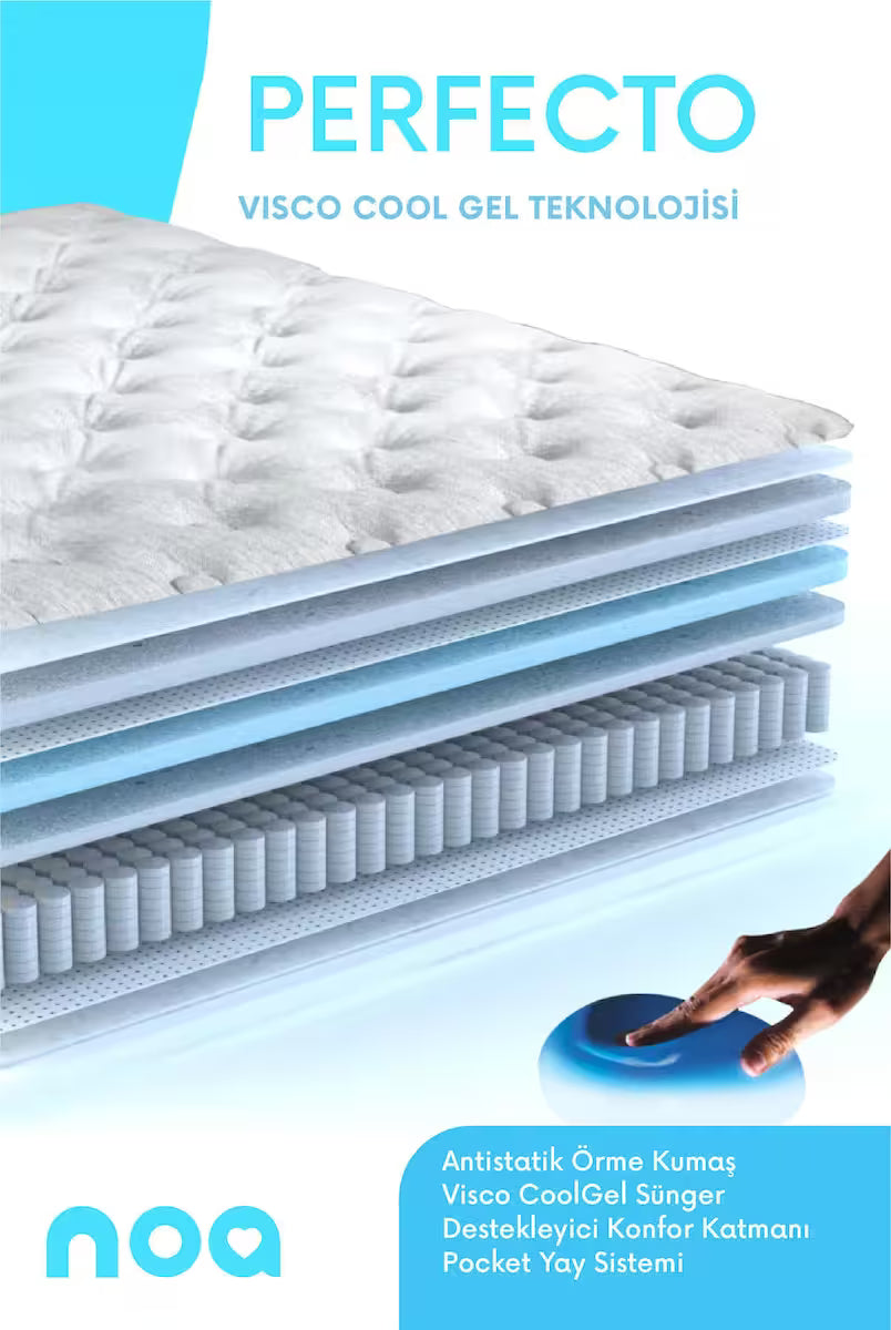 Perfecto Ortopedik Visco Jel Paket Yaylı Yatak
