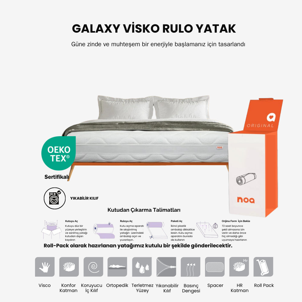 Galaxy Full Ortopedik Visco Yatak