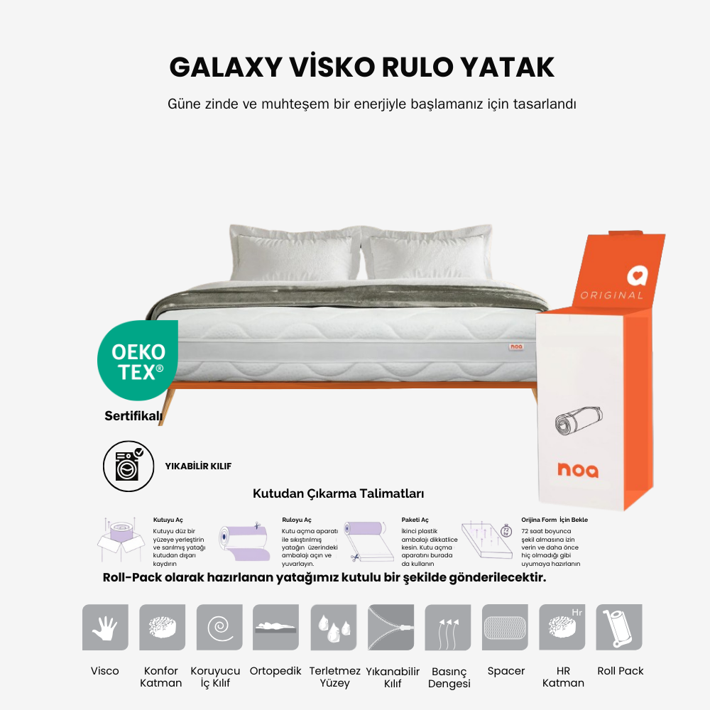 Galaxy Full Ortopedik Visco  Yatak