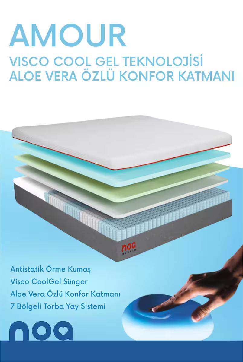 Amour Yıkanabilir Kılıflı, Visco Jel Paket Yaylı Yatak